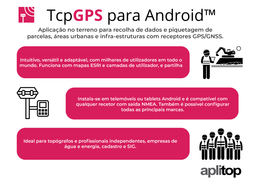 TcpGPS for Android™-pt